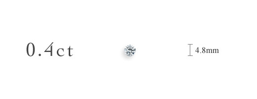 0.4ct