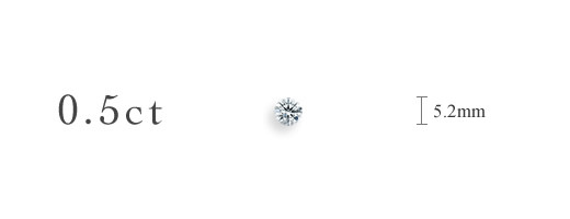 0.5ct